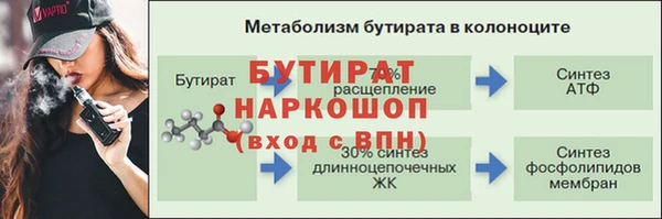 гидропоника Краснослободск